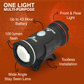 Bike Helmet Light - light only