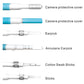 I98 1.3 Million HD Visual Earwax Clean Tool Endoscope Borescope with 6 LEDs, Lens Diameter: 5.5mm (Pink)