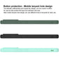 imak UC-4 Series Straight Edge TPU Soft Protective Case, For Honor 60 Pro 5G, For OPPO Reno7 5G, For OPPO Reno7 Pro 5G