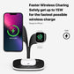 YM-UD22 15W 5 in 1 Magnetic Wireless Charger with Stand Function(Black)