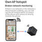 X2 Smart HD Mini WiFi Camera Support  & Motion Detection & TF Card