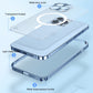 For iPhone 15 Pro Max Metal Frame Frosted PC Shockproof MagSafe Case(Black)