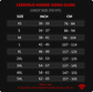 Defeat Destroy Devour Hoodie