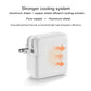 61W Type-C Power Adapter with 1.8m Cable, US Plug, 61W US Plug