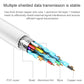 A18 Pro 3 in 1 8 Pin + Type-C + Micro USB to HDMI + 8 Pin Digital AV Adapter (White)