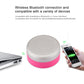 Support Handfree Call & TF Card & AUX Audio Function