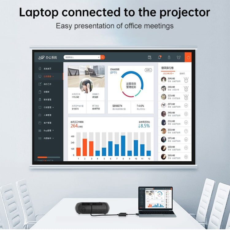 Onten 5138HV 1080P VGA to HDMI + VGA Adapter with Audio