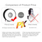 PULUZ 45cm Round Style Macro and Portrait Softbox SpeedLite Flash Light Foldable Diffuser, 45cm Round