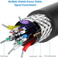 DisplayPort Male to HDMI Female Video Cable Adapter, Length: 15cm