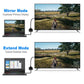 DisplayPort Male to HDMI Female Video Cable Adapter, Length: 15cm
