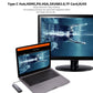 WS-11 8 in 1 Type-C to HDMI + VGA + SD + TF + RJ45 + PD + 2 x USB3.0 HUB Adapter Converter
