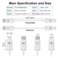 Wireless HDMI Transmitter and Receiver Kit, HDMI Wireless Extender Adapter, 1080P 60fps Video Audio Projecting for PC, Laptop, Camera to HDTV/Projector