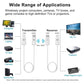 Wireless HDMI Transmitter and Receiver Kit, HDMI Wireless Extender Adapter, 1080P 60fps Video Audio Projecting for PC, Laptop, Camera to HDTV/Projector