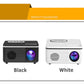 S361 80 lumens 320 x 240 Pixel Portable Mini Projector, Support 1080P, UK Plug(White)
