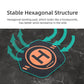 Sunnylife Drone Universal Double Sided Foldable Leather Helipad,Size:55 x 50cm