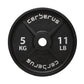 CERBERUS Cast Iron Olympic Plates